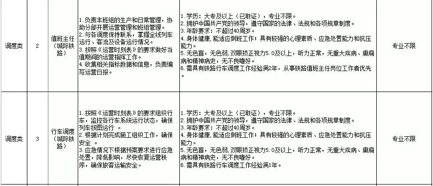 广州地铁招聘官方网站（广州地铁招聘）