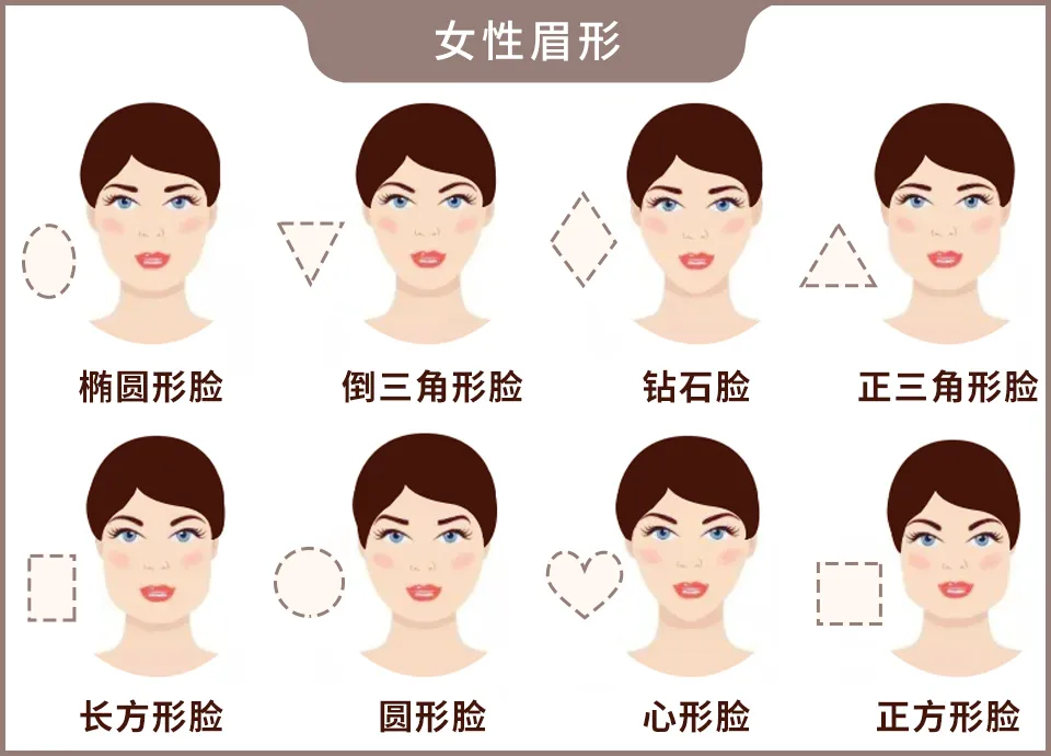 女生常做的纹眉项目,实测多款重金属超标,潜在风险有不少