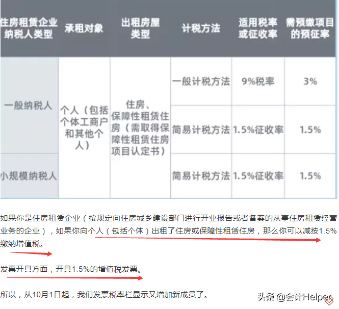 税控系统再升级！增值税5%调整为1.5%！附新增值税税率表