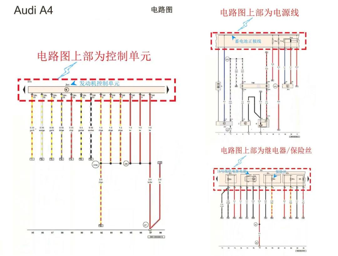 大众/奥迪电路图识读技巧，一学就会