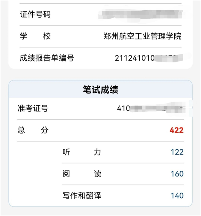 四六级考试成绩新鲜出炉，425分压线通过，学渣哀嚎遍地