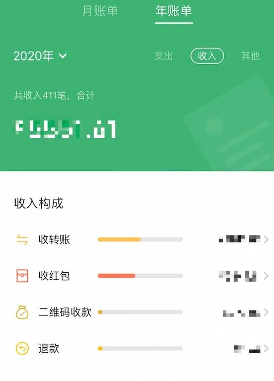年度账单来了，快看看你今年花了多少钱