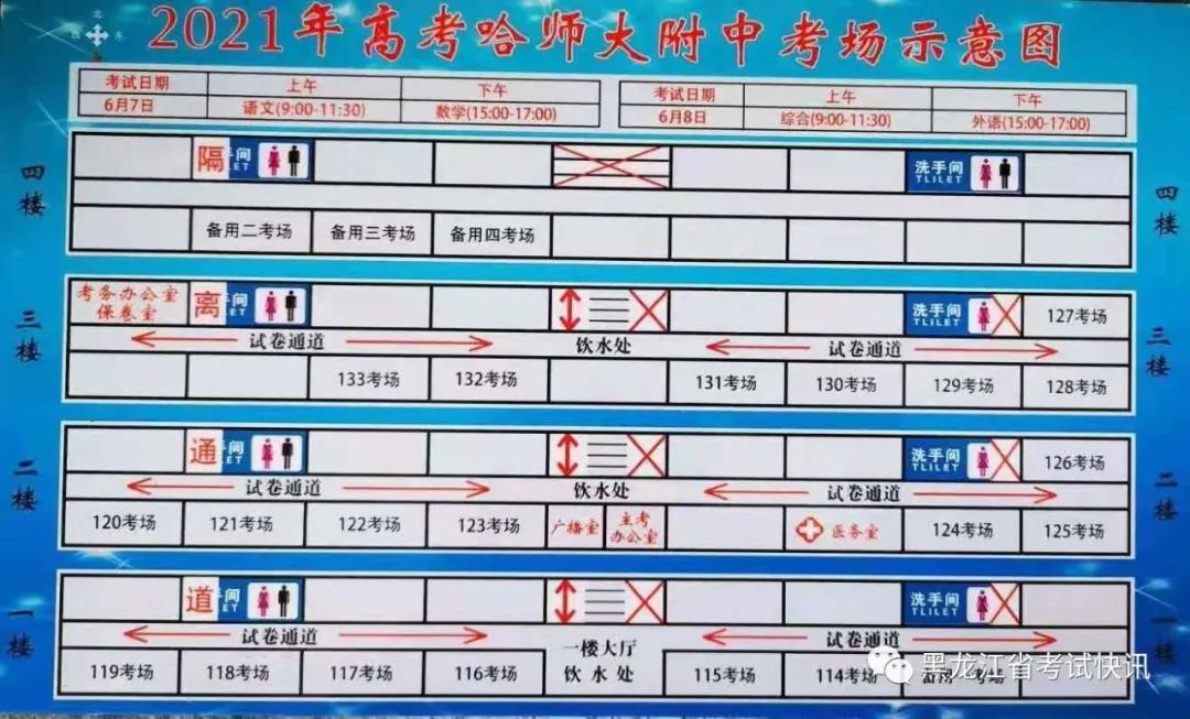哈师大附中、6中、49中、59中、73中等考场示意图