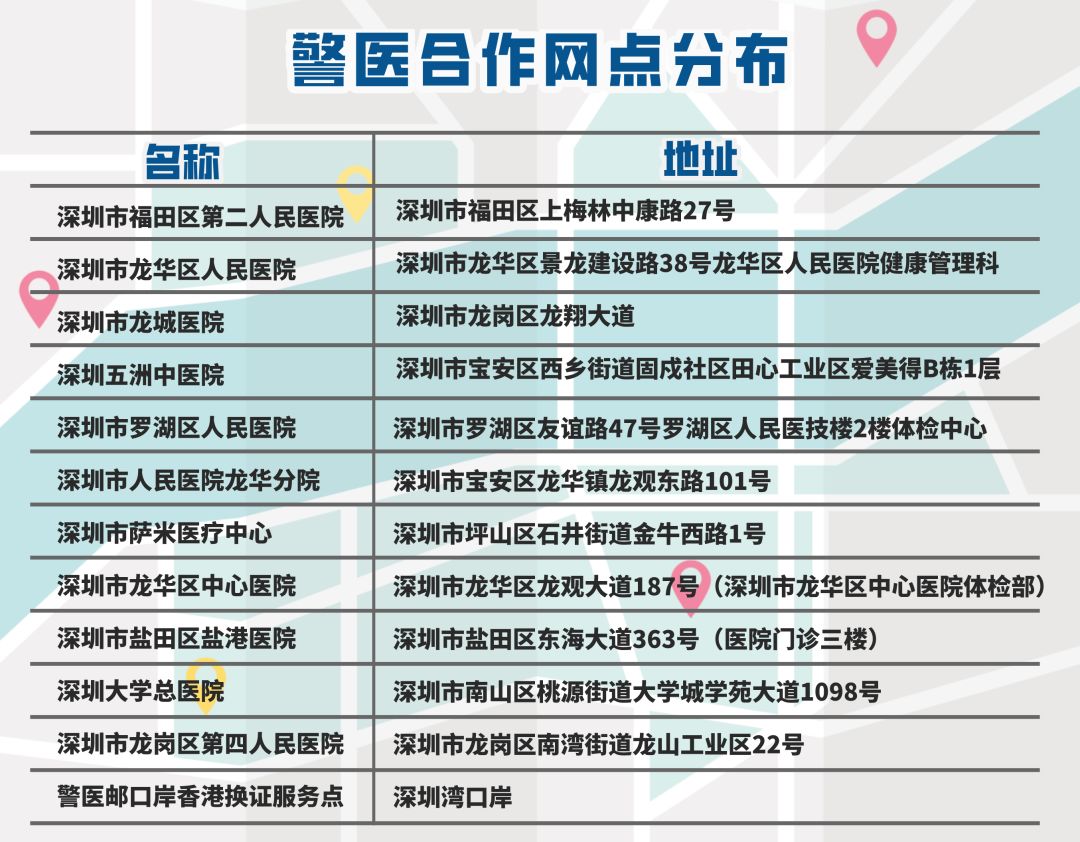 驾驶证有效期到了？这5种方式都可办理期满换证！
