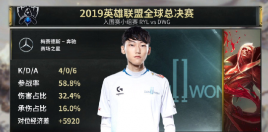 LOL偷钱天赋回归，实测消耗一套偷上百金币！The shy又能发育了