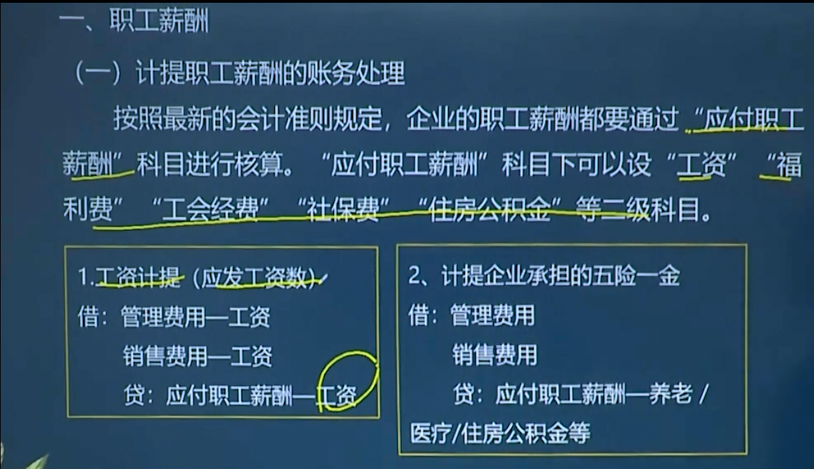 商业会计核算还不会？资深教授整理核算流程+税收优惠送你，收好