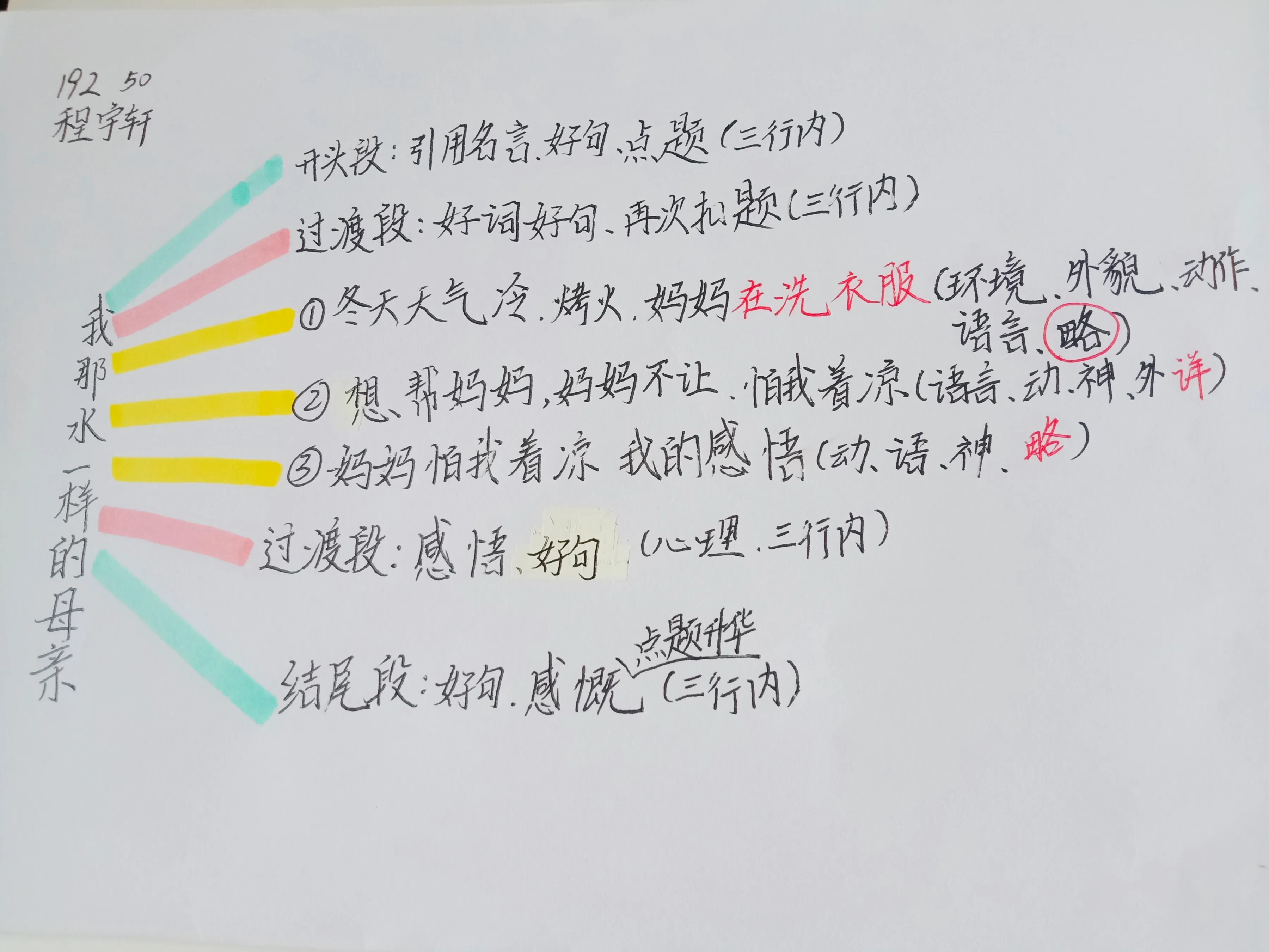 初中生优秀作文《我那水一样的母亲》