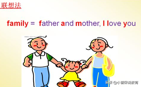 什么是艾宾浩斯遗忘曲线？利用这一记忆规律可以提升孩子记忆力