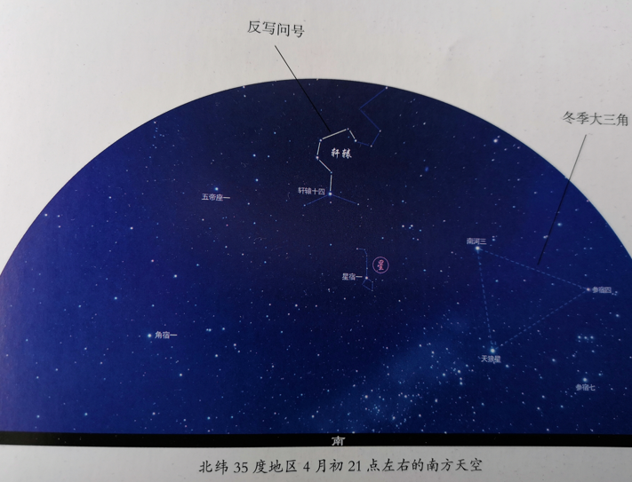 夜空中的帝国-中国古代星官之星宿