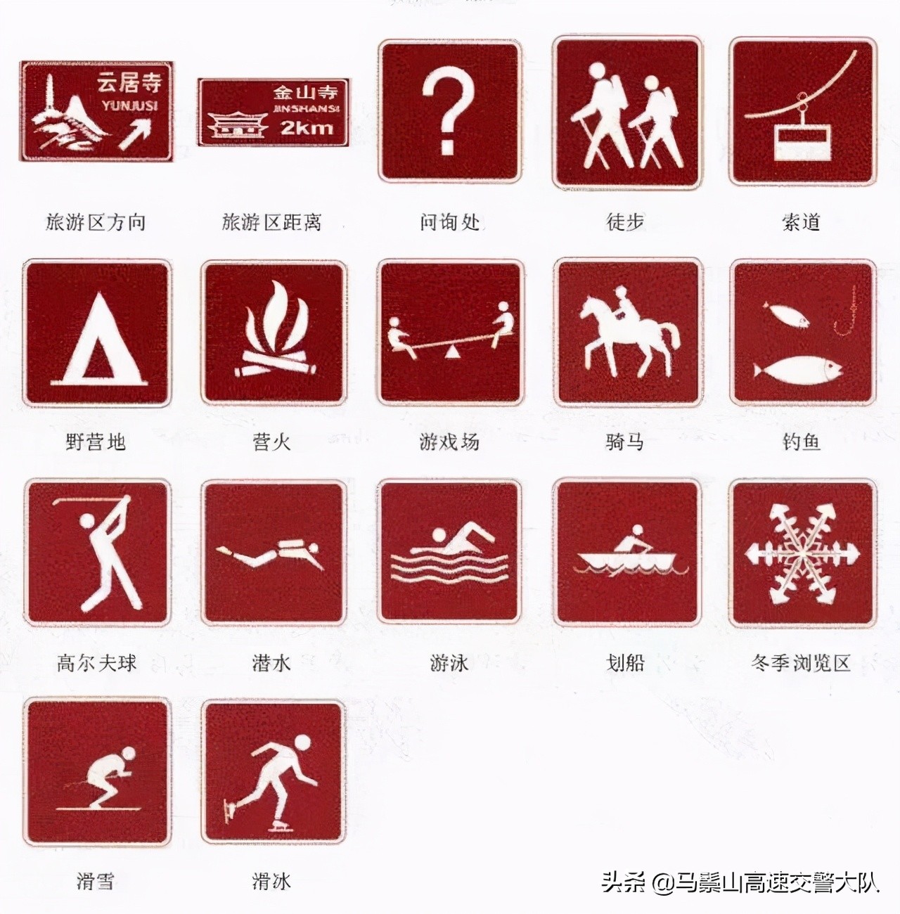 交通安全知识：交通安全标示大全及图解