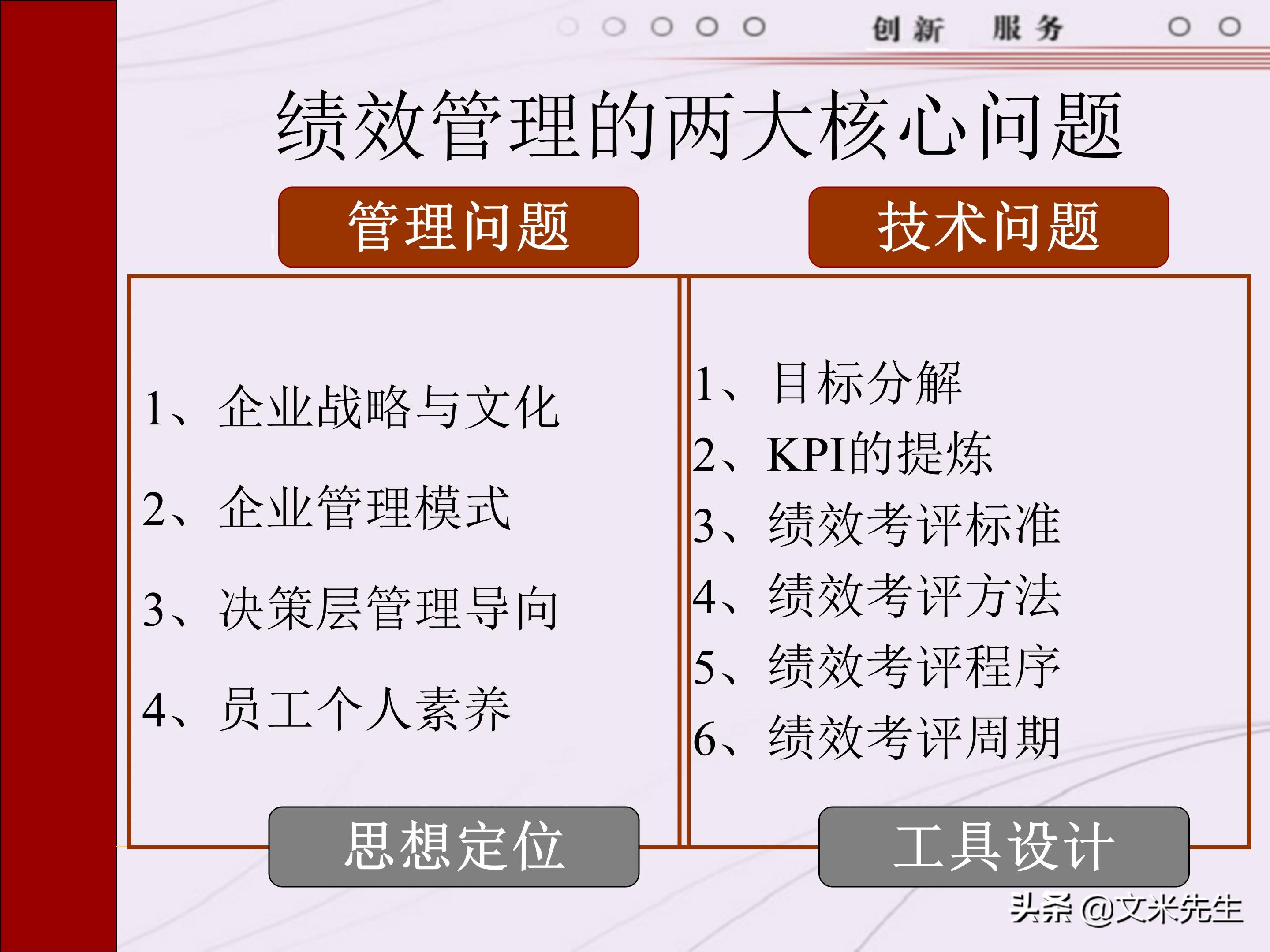 管理者需要具备哪些技能？165页中层管理人员执行力提升培训