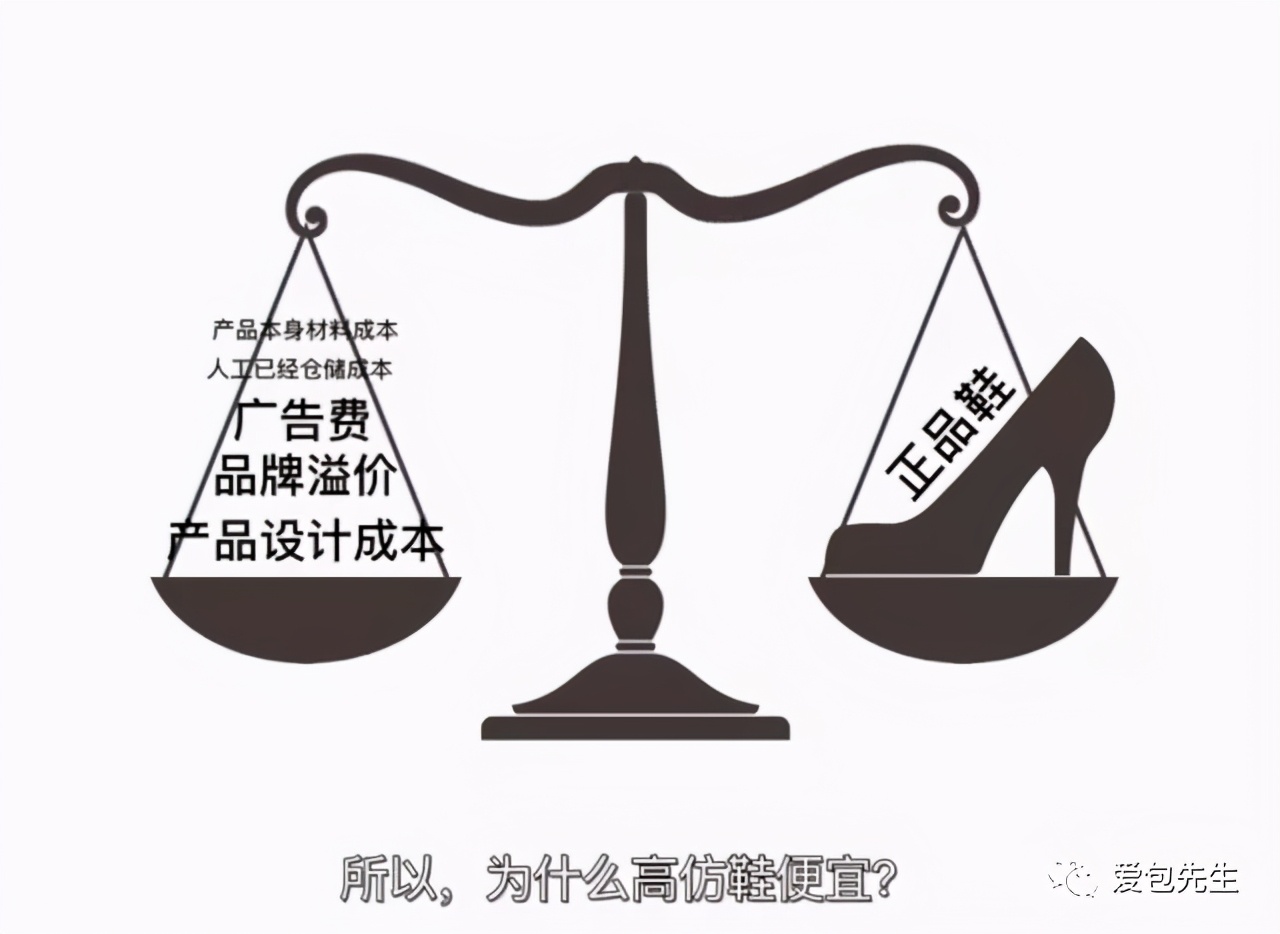 号称：二手奢侈品的二手奢侈品子的鞋包为什么真不了？其因只有一个/