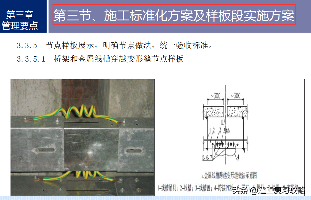 机电安装不熟练？292页机电安装与装修工程技术管理指南，限时领