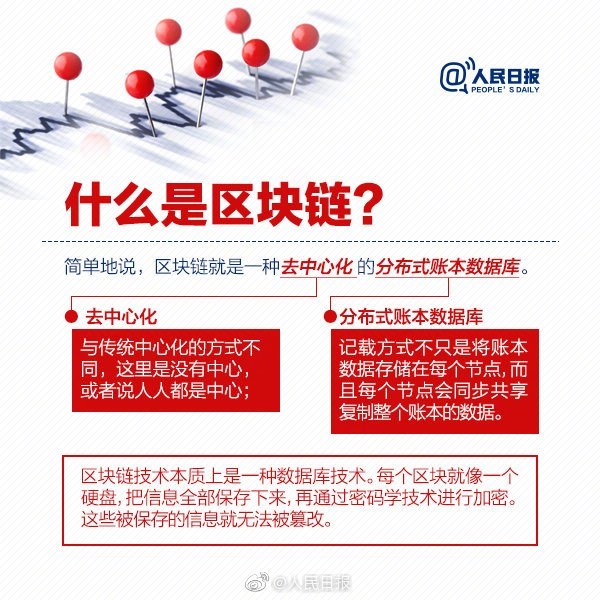 全民追捧的区块链，优缺点大剖析，你不得不懂的知识