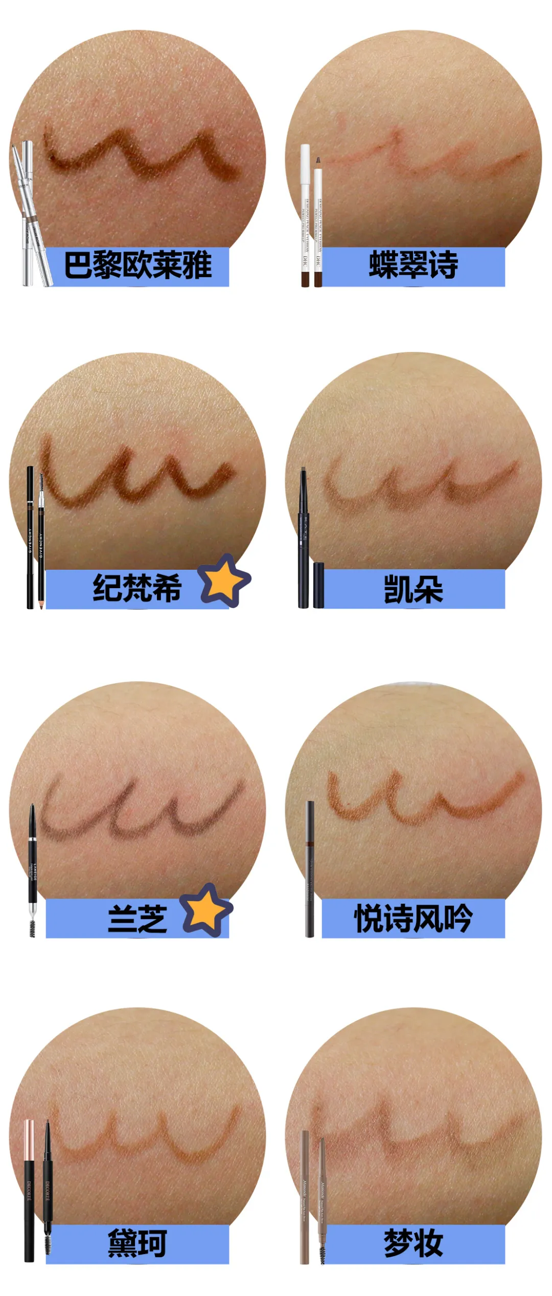 評(píng)測(cè)完8款眉筆，我發(fā)現(xiàn)這三支最值得入手！