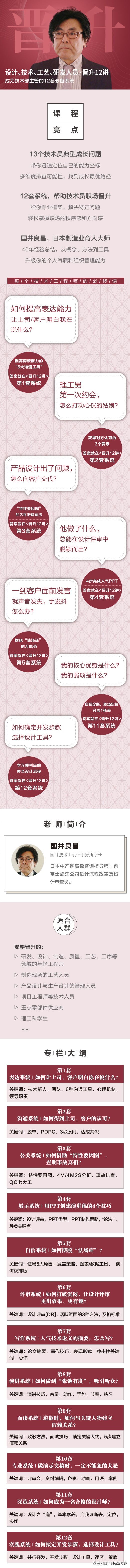 2019 0902 日本琦玉大学自动画像评价系统：一把砸掉三类人的饭碗