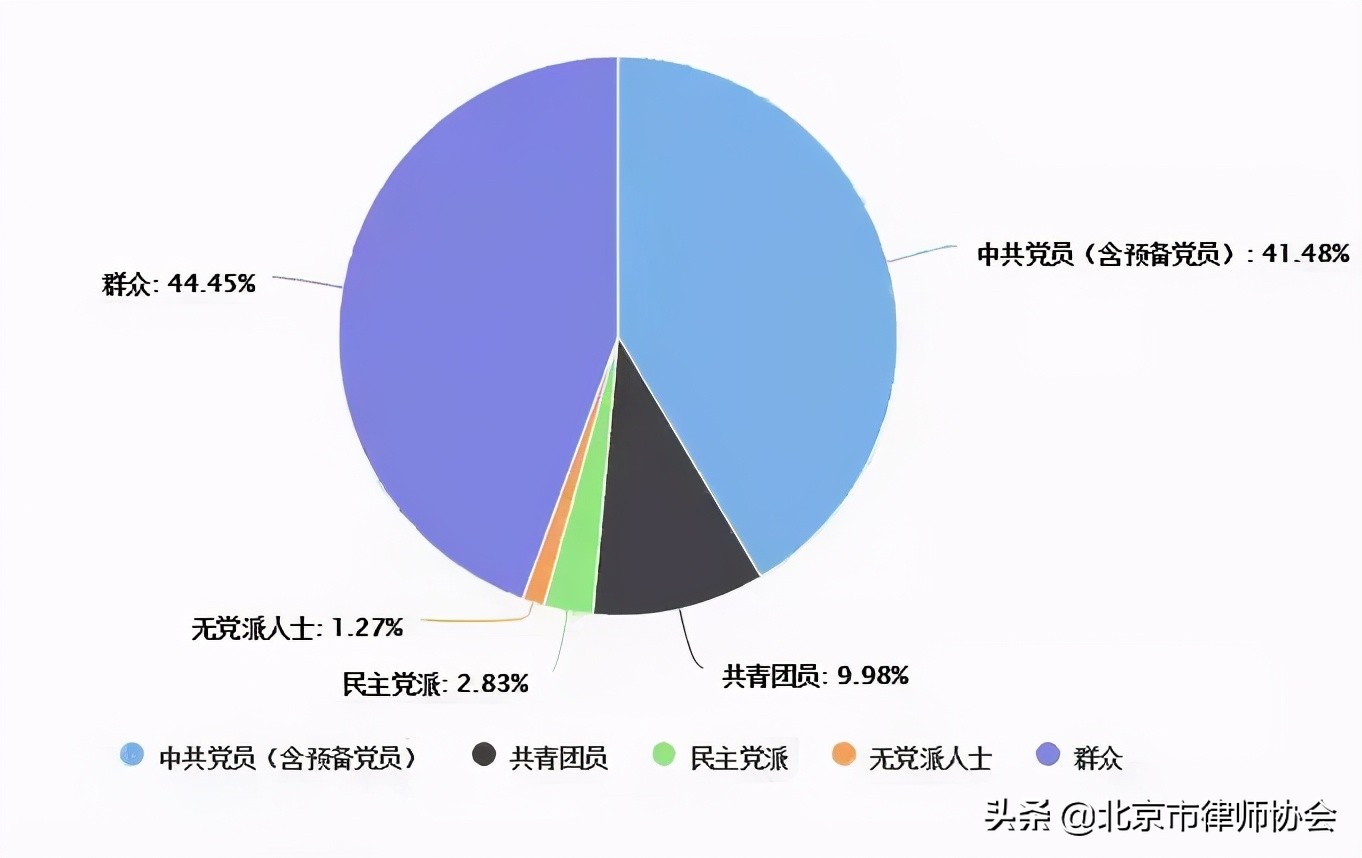 专项治理 | 网络答题数据库新鲜出炉 一起来围观