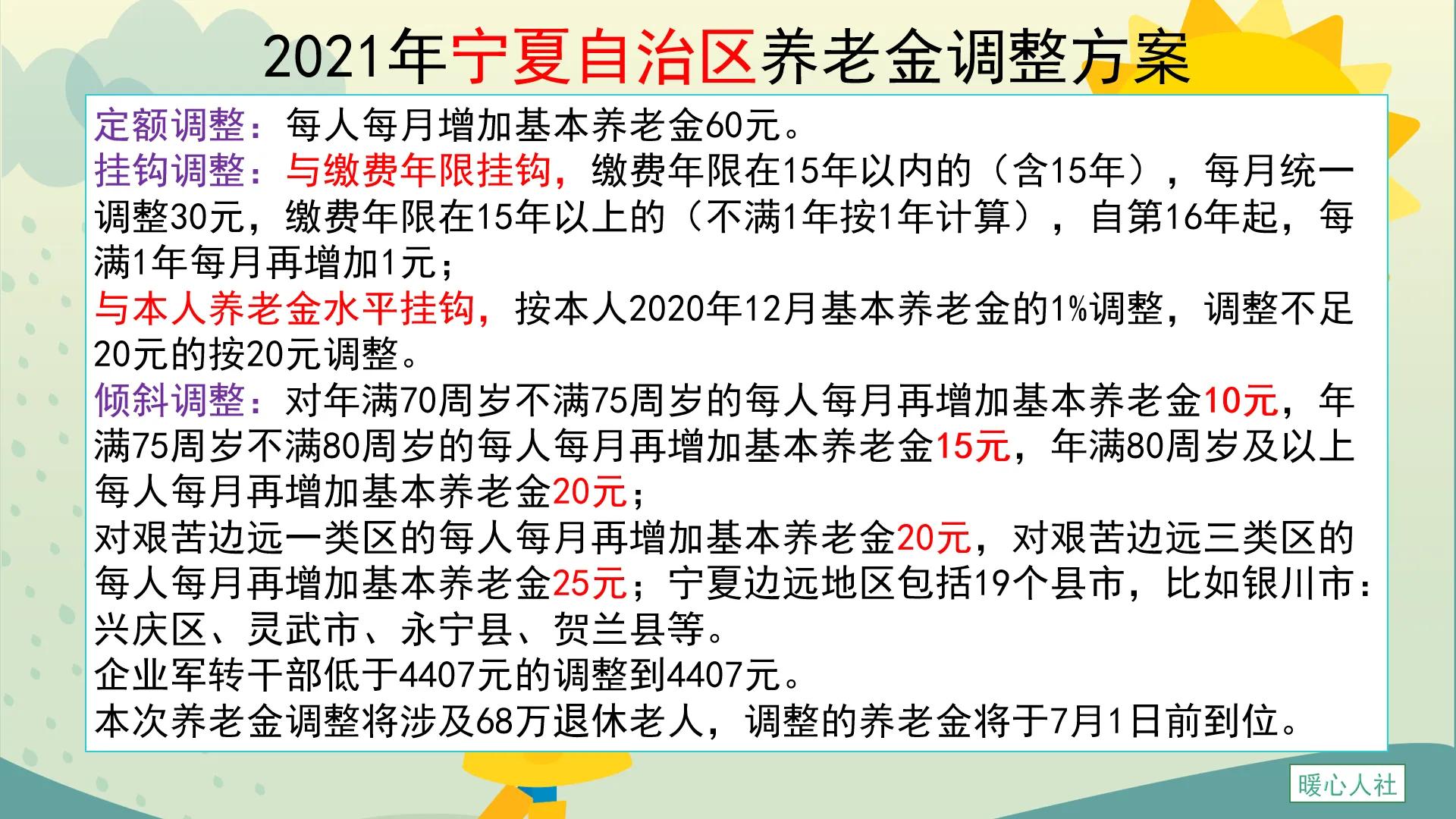 15个地方公布养老金调整方案，养老金3349元，在哪里增加的最多？
