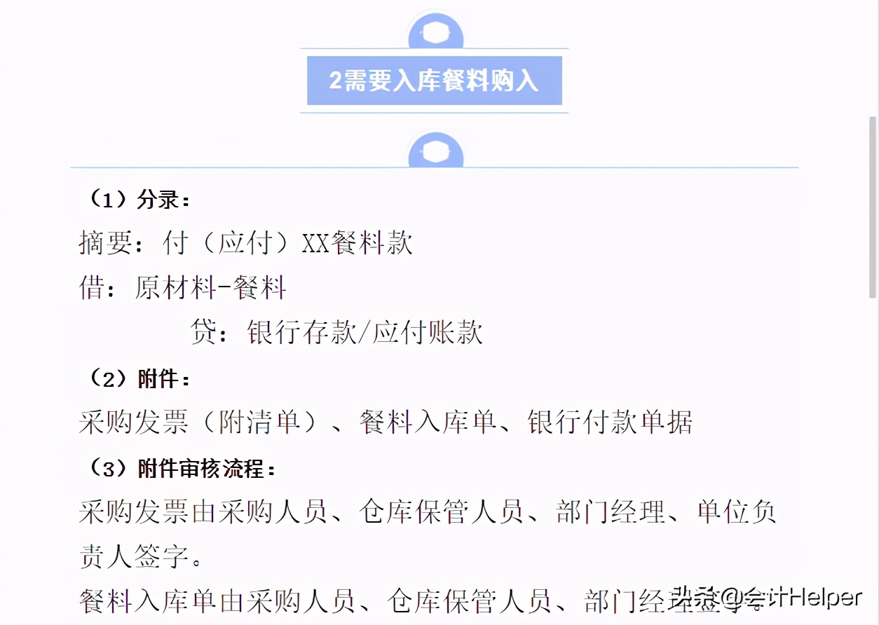 完整版！餐饮行业会计分录，拿去备用