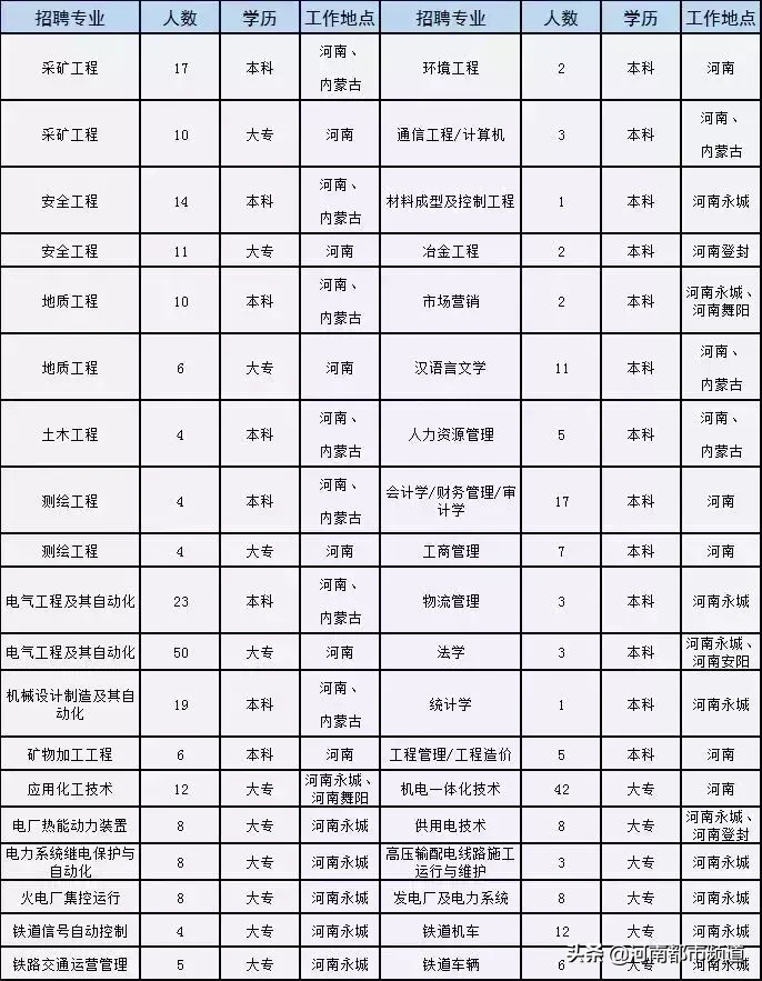 获嘉县最新招聘招工（一大波招聘来袭）