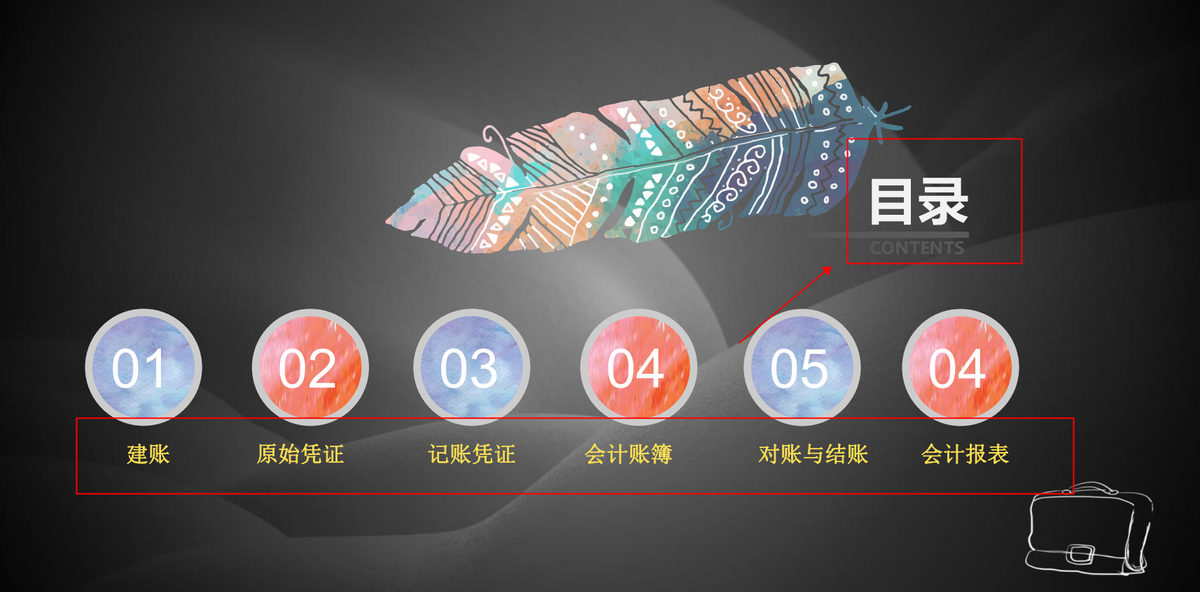 赞！老会计手把手整理了一套手工账，简直是小会计的福利