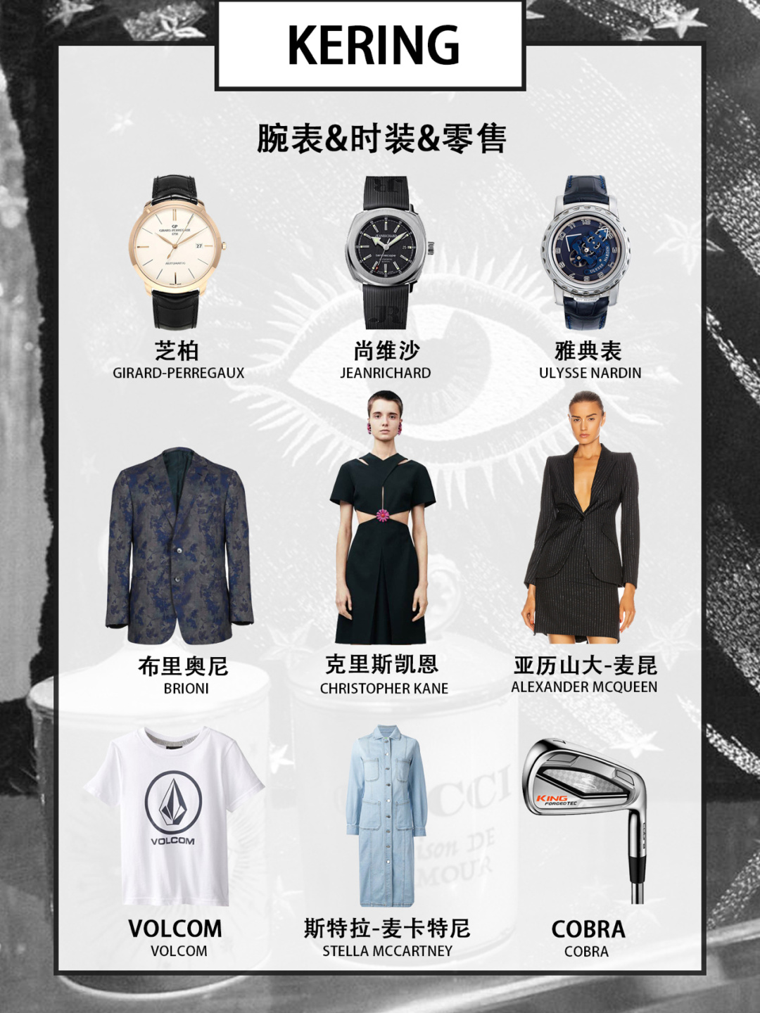 奢侈品大牌多到记不住？其实都是一家人