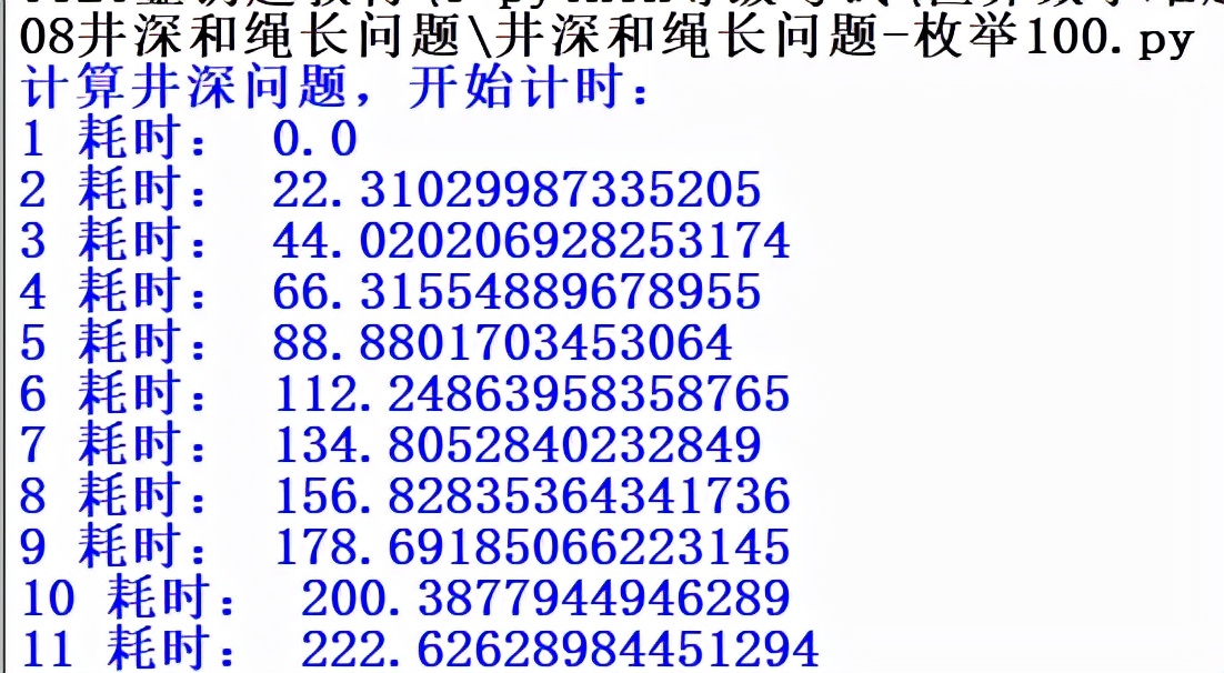 “五家共井”问题的图形化、Python和APPInventor解法