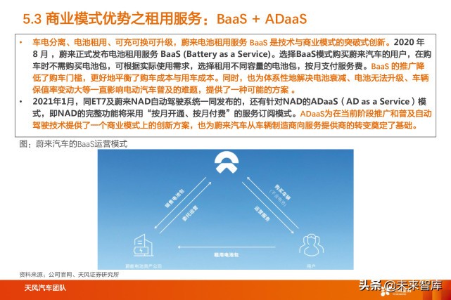 蔚来汽车深度解析：用户体验为本，领跑智能电动