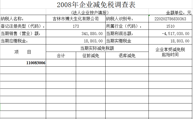 财务会计出纳常用表格大全，新手赶快收藏！免费领取