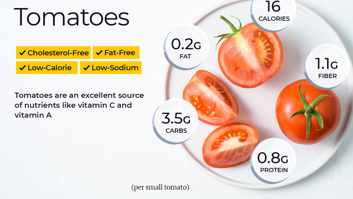 西红柿的营养成分（吃番茄对人心脑血管的五大好处解读）