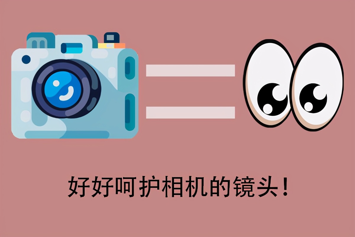 数码相机成像原理详解，数码相机的工作原理分析？