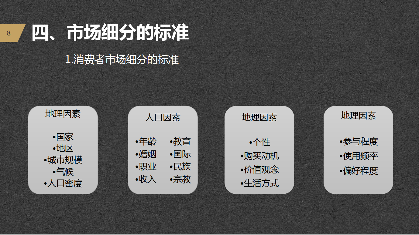 市场细分、定位、市场的选择，2019目标市场营销战略PPT源文件