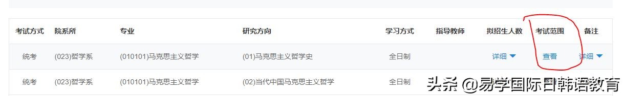 西安日语培训 | 日语考研那些事