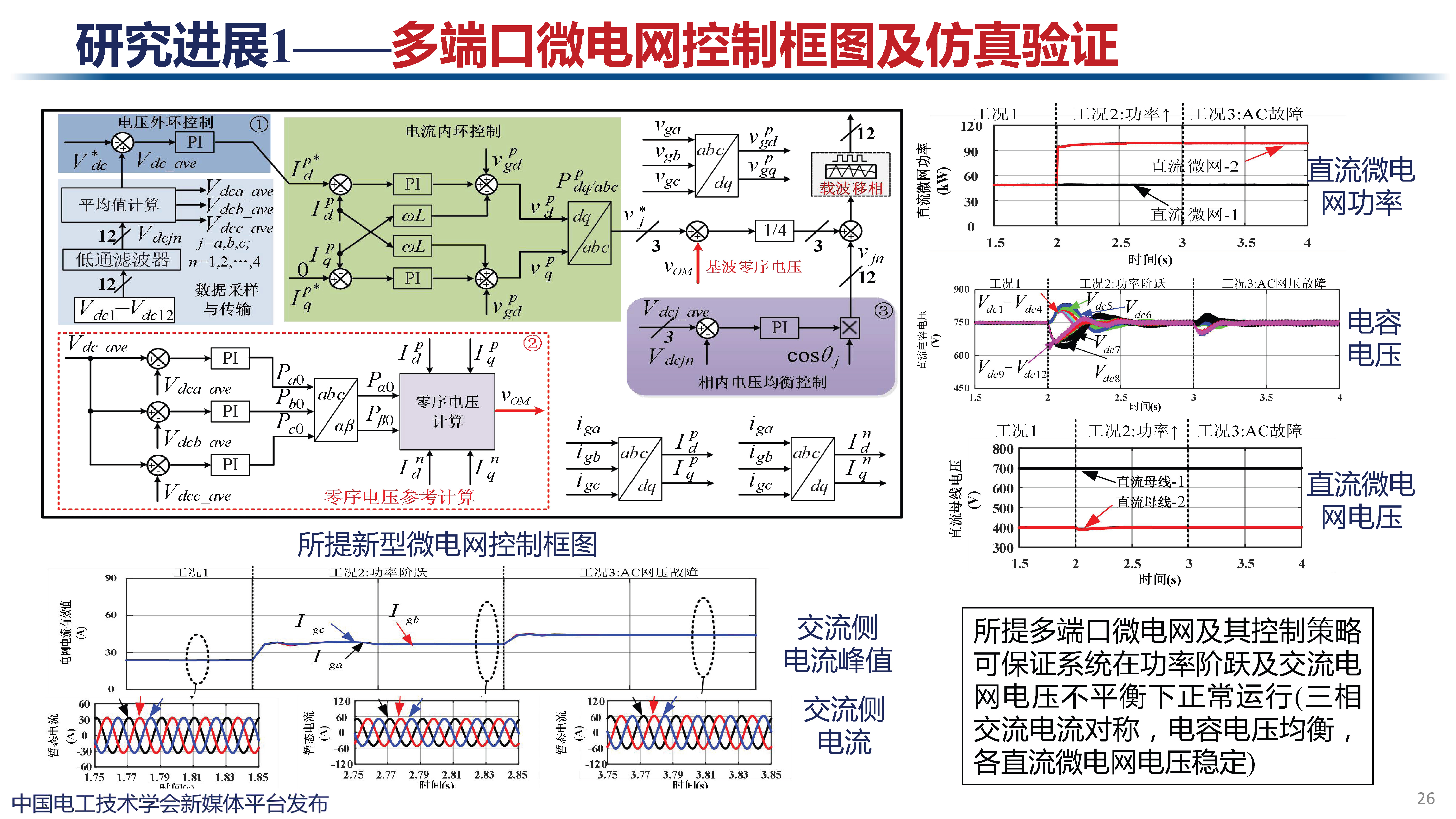 天津大学讲师肖迁：多电平变换器及在电力电子化电力系统中的应用