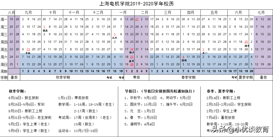 19年上海大中小学校历考而优大盘点！开学时间和寒假天数皆可知