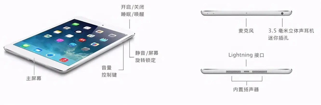 ipad2屏幕尺寸是多大（ipad air2屏幕尺寸详细参数）