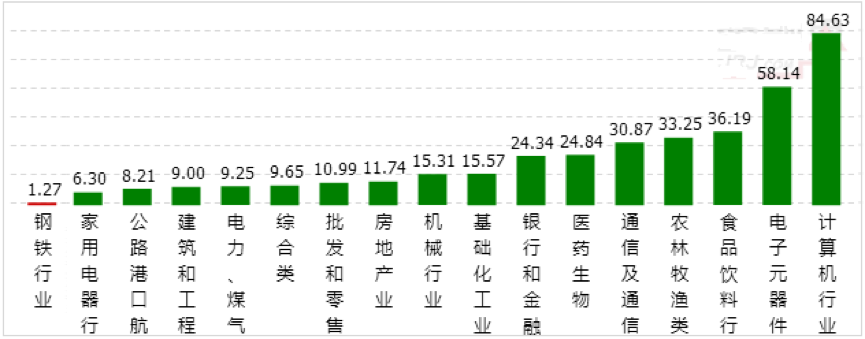 巨头5亿爆买万达信息！区块链还能炒吗？章建平小鳄鱼都买这只股