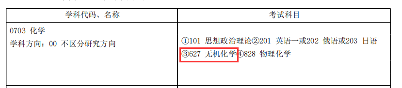 哈尔滨工业大学公布招生目录！考试科目、参考书均有更改