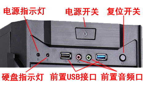 电源开关电脑关机状态按一下该按钮就会开启电源使主机开机;电脑正常