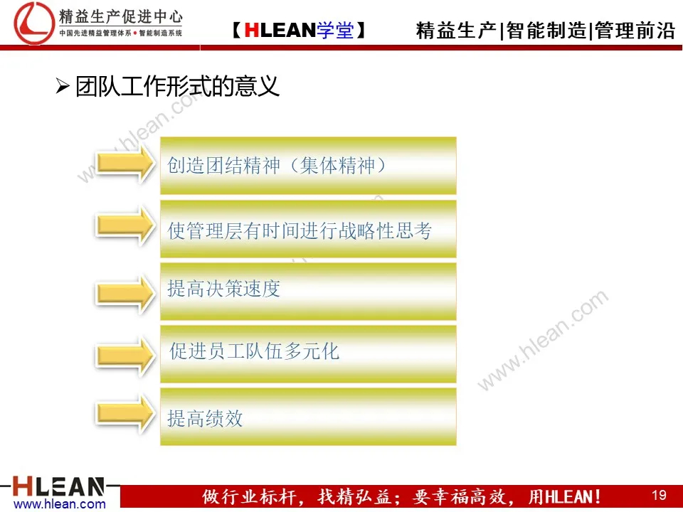 「精益学堂」团队管理