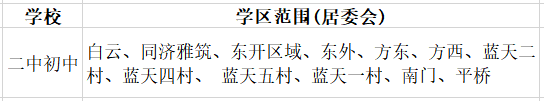 松江优质学校介绍 | 九峰实验、民乐、二中初中、华实初中