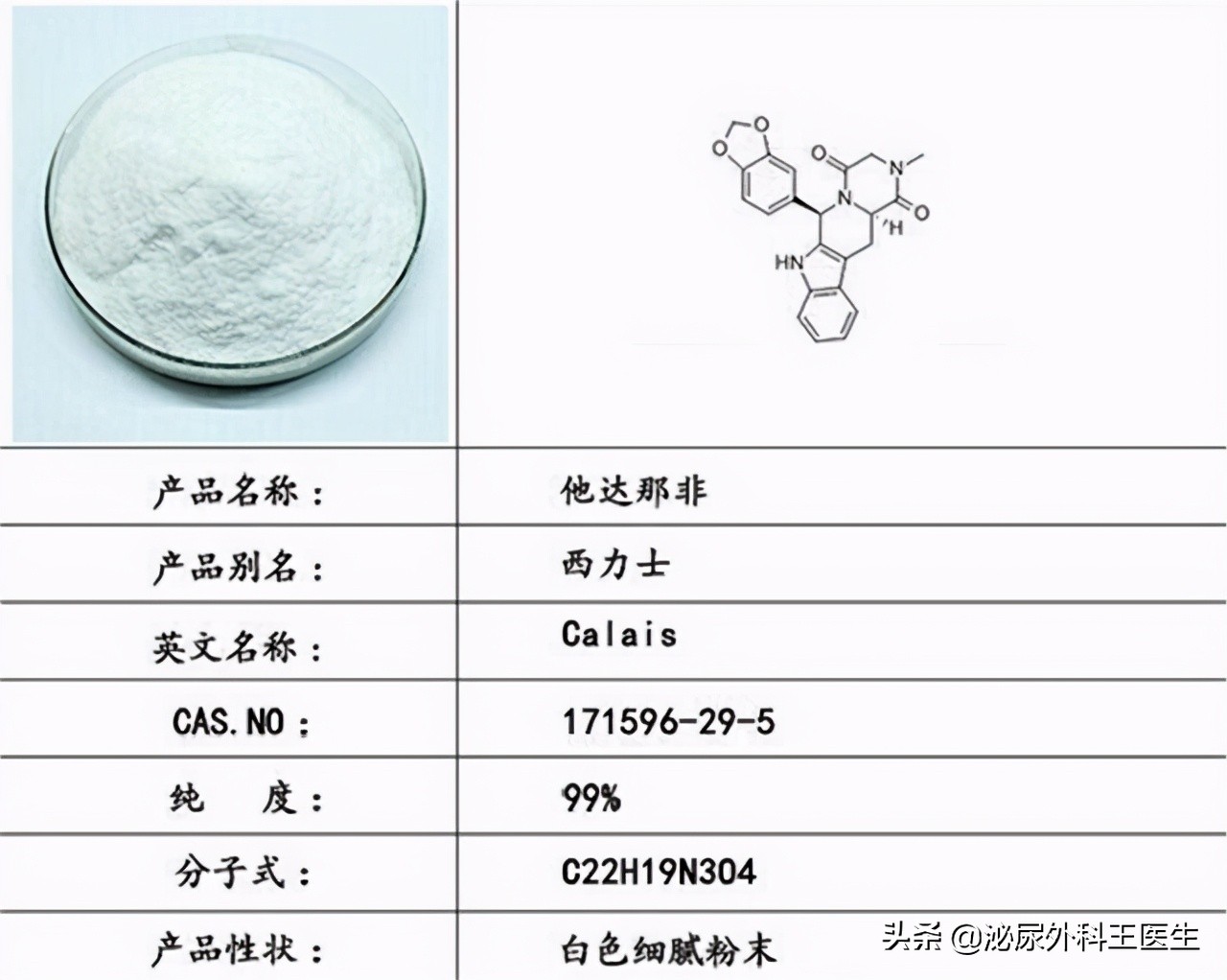 男性ED选择高剂量西地那非好，还是低剂量他达拉非好，听3点建议