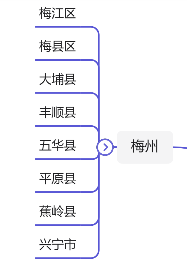 广东省行政区划（最新广东21个地级市行政区划图）