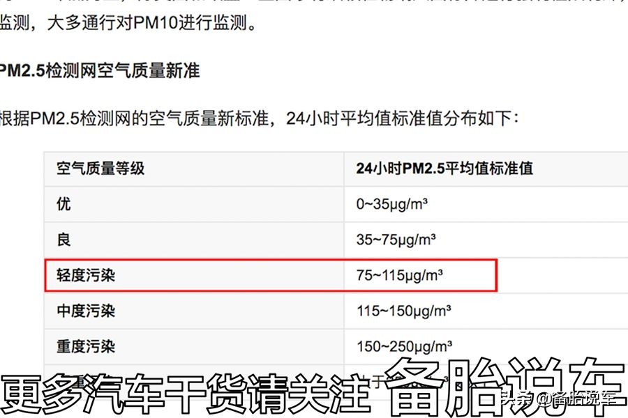 30块的空调滤芯和100多的到底差别有多大？拆开看才知道