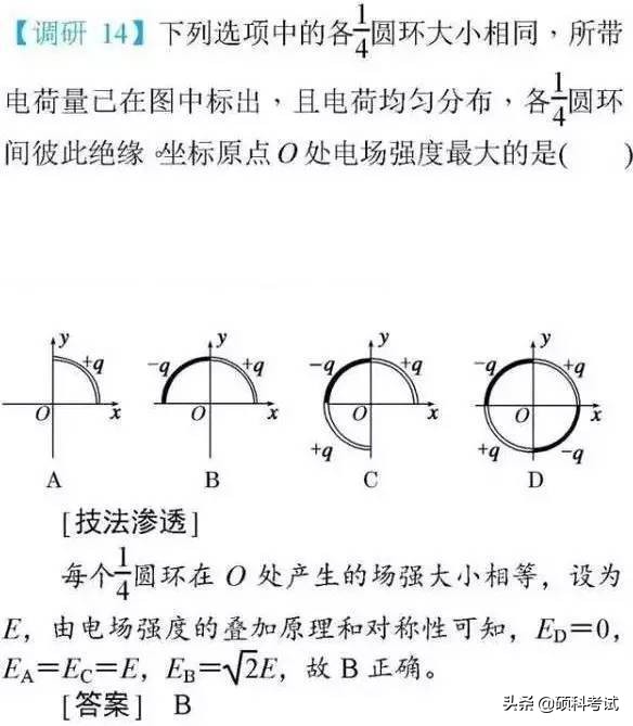 高中物理选择题拿满分，高考临危不乱十技巧，这些你都知道吗？