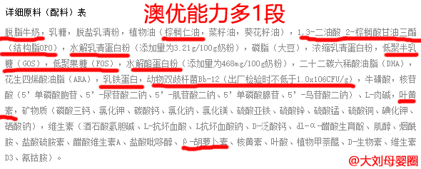 中国最畅销的国内品牌5款高端含益生菌益生元组合奶粉评测