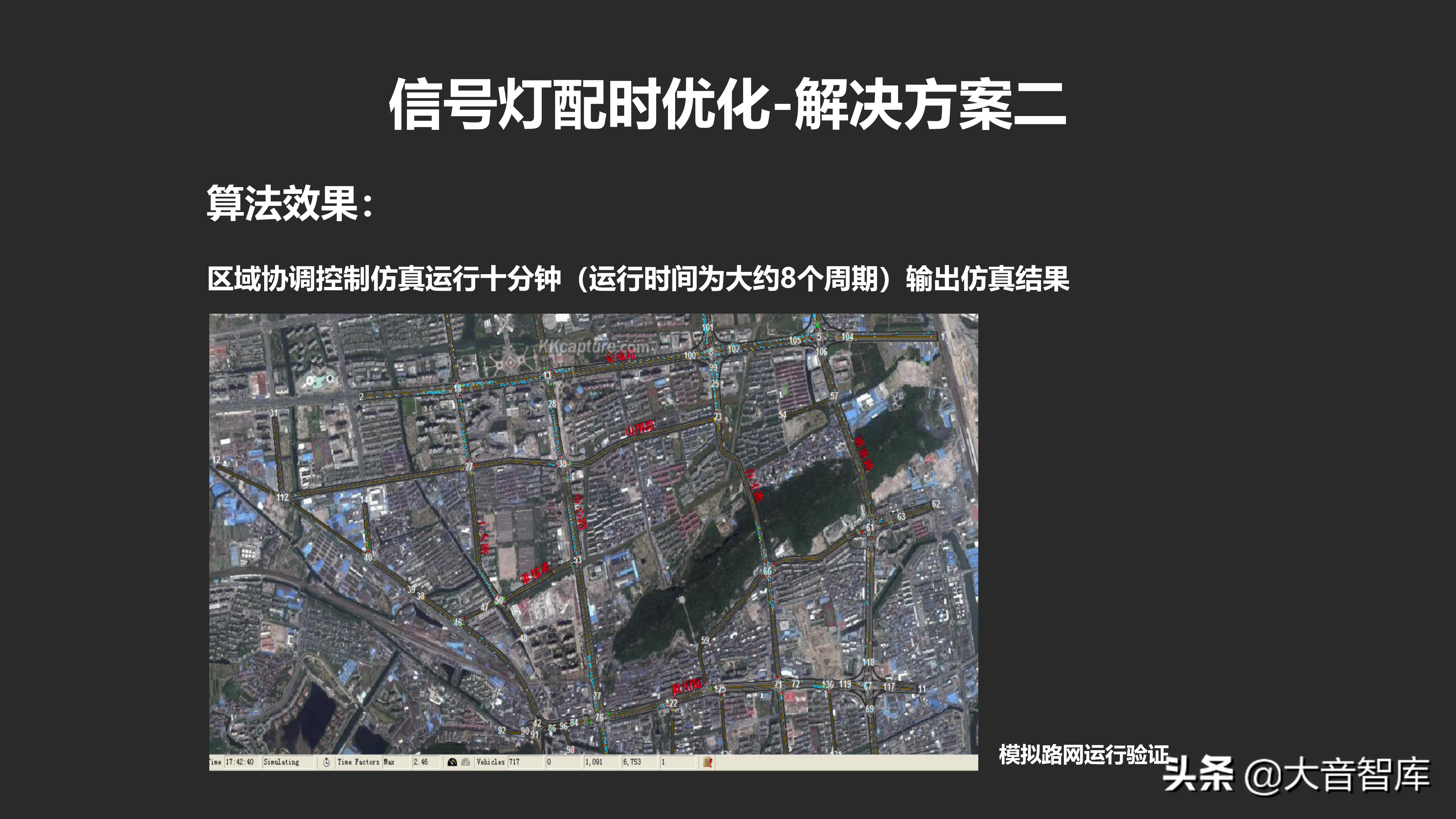 城市数据大脑项目汇报方案