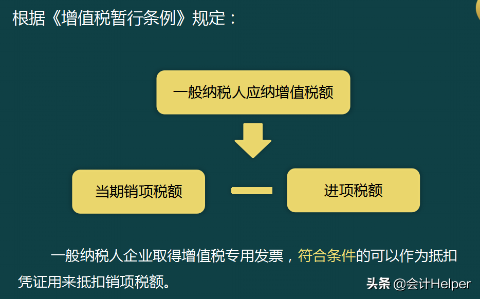 做账实操汇总版：25套做账实操教程！会计会实操才是王道