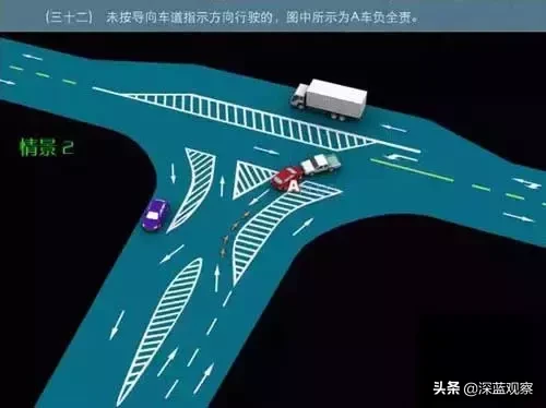 道路交通事故责任认定,道路交通事故责任认定规则