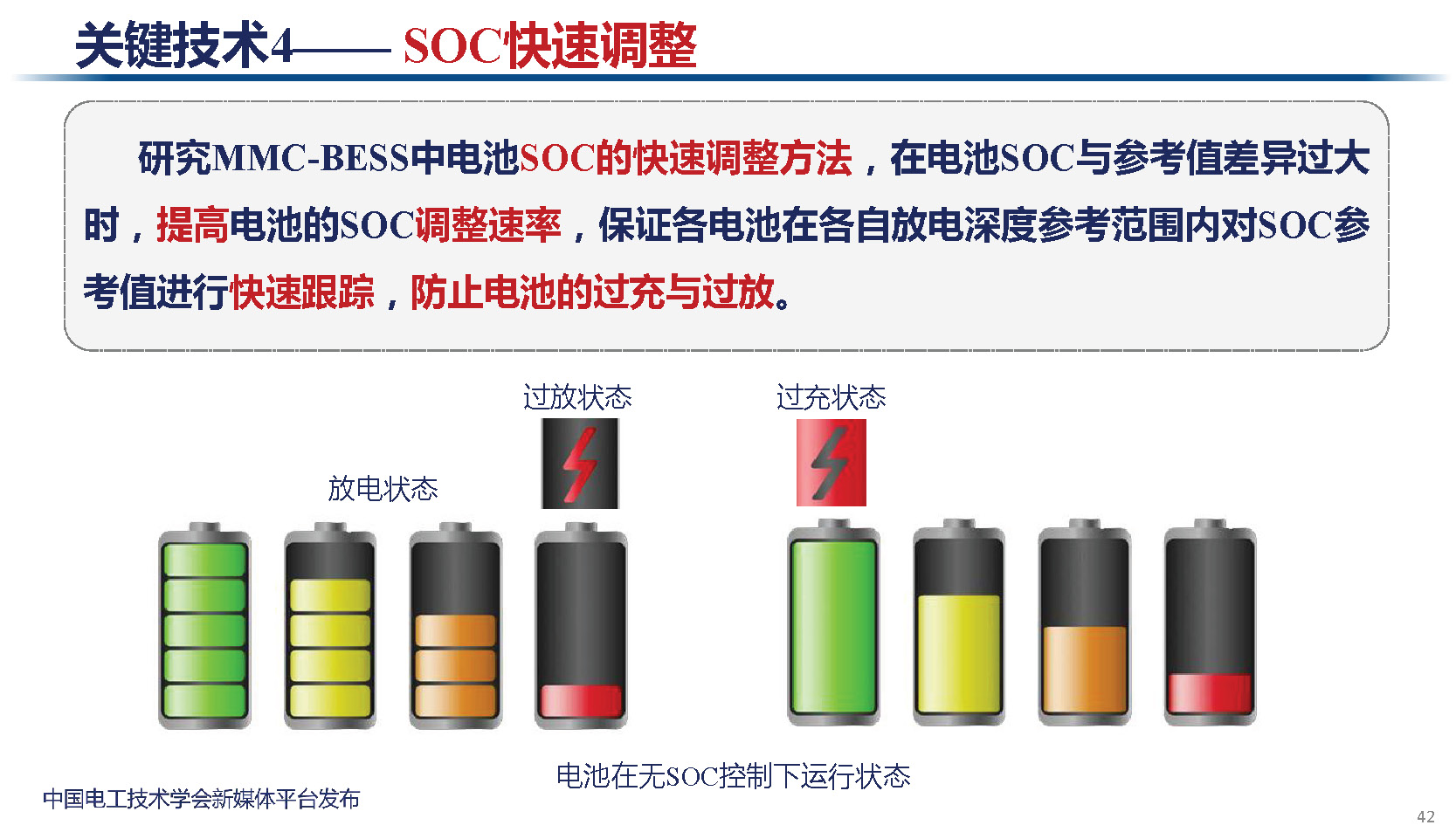 天津大学讲师肖迁：多电平变换器及在电力电子化电力系统中的应用